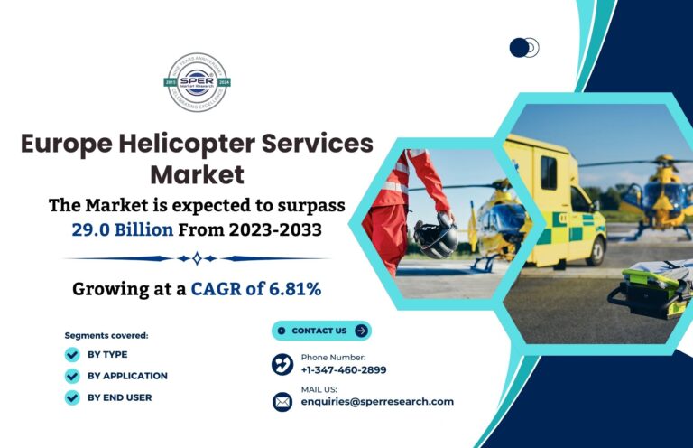 Europe Helicopter Services Market