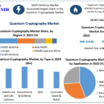 Quantum-Cryptography-Market-1 (1)