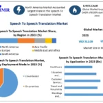 Speech-To-Speech-Translation-Market-1