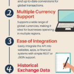 foreign exchange rates