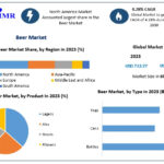 beer-market-1-66f7a639ce83b