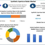 synthetic-aperture-radar-market-1-66fa845fd83cc