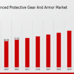 Advanced_Protective_Gear_And_Armor_Market_1