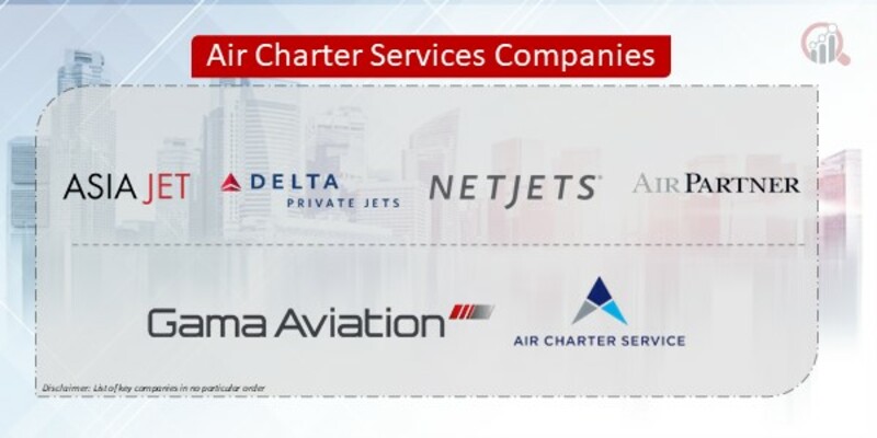 Air_Charter_Services_Companies