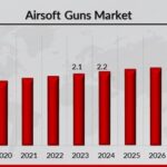 Airsoft_Guns_Market_Overview (1)