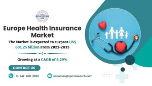 Europe Health Insurance Market