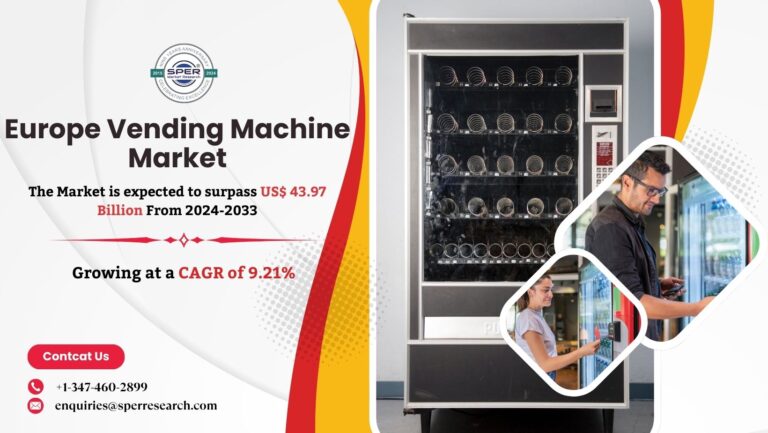 Europe Vending Machine Market