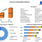 Factory-Automation-Market-1 (1)