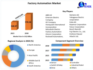 Factory-Automation-Market-1 (1)