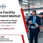 France Facility Management Market