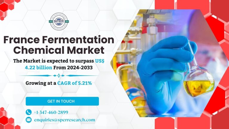 France Fermentation Chemical Market