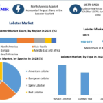 Lobster-Market-1 (3)