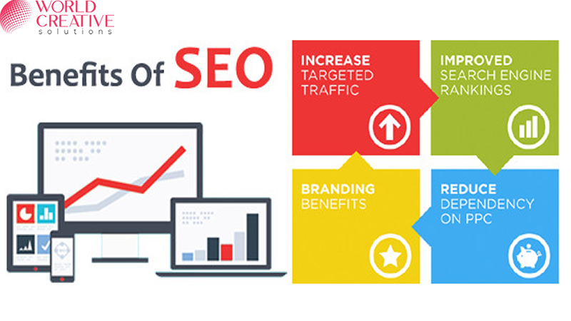 SEO Services Dubai | SEO Services Dubai in Dubai 