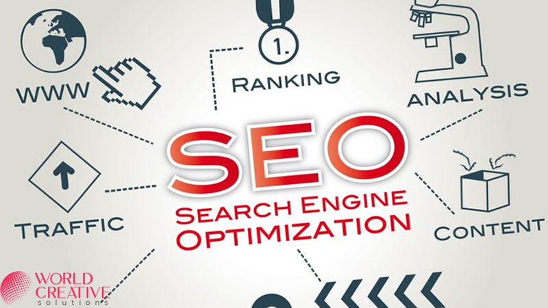 SEO Services Dubai | SEO Services Dubai in Dubai 