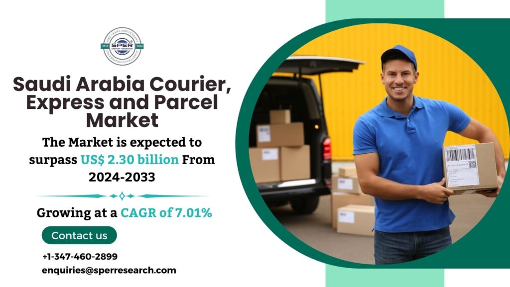 Saudi Arabia Courier, Express and Parcel (CEP) Market