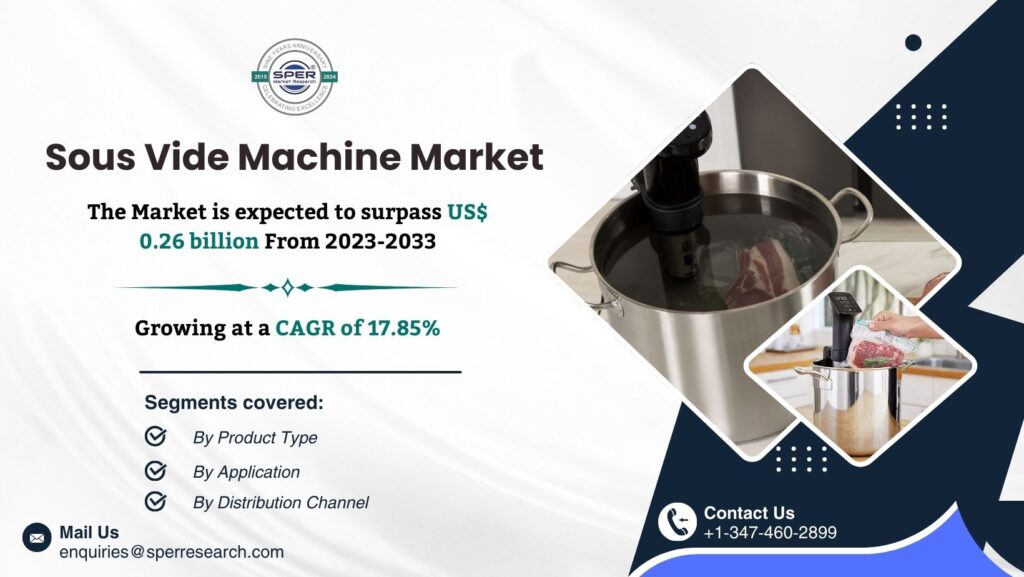 Sous Vide Machine Market