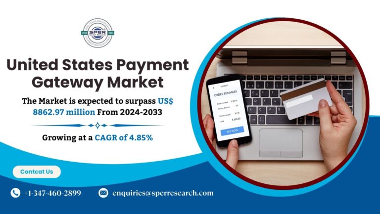 United States Payment Gateway Market