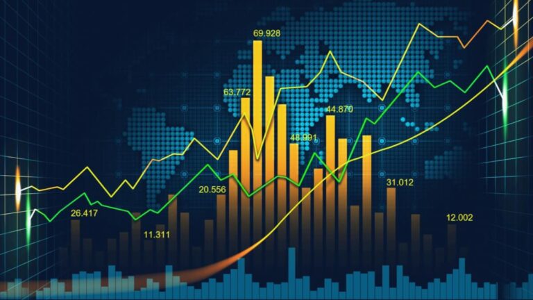 Multi-Timeframe Strategy