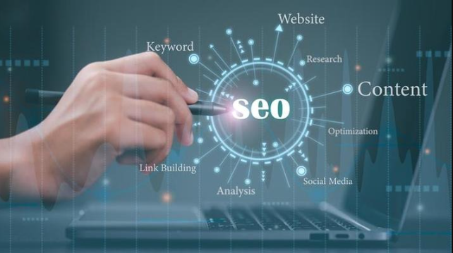 Wix SEO Services