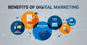  Benefits of Digital Marketing