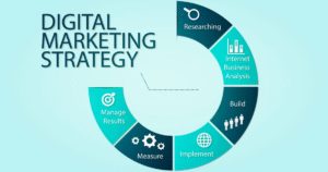 Digital Marketing: A Smart Way to Grow Your Business