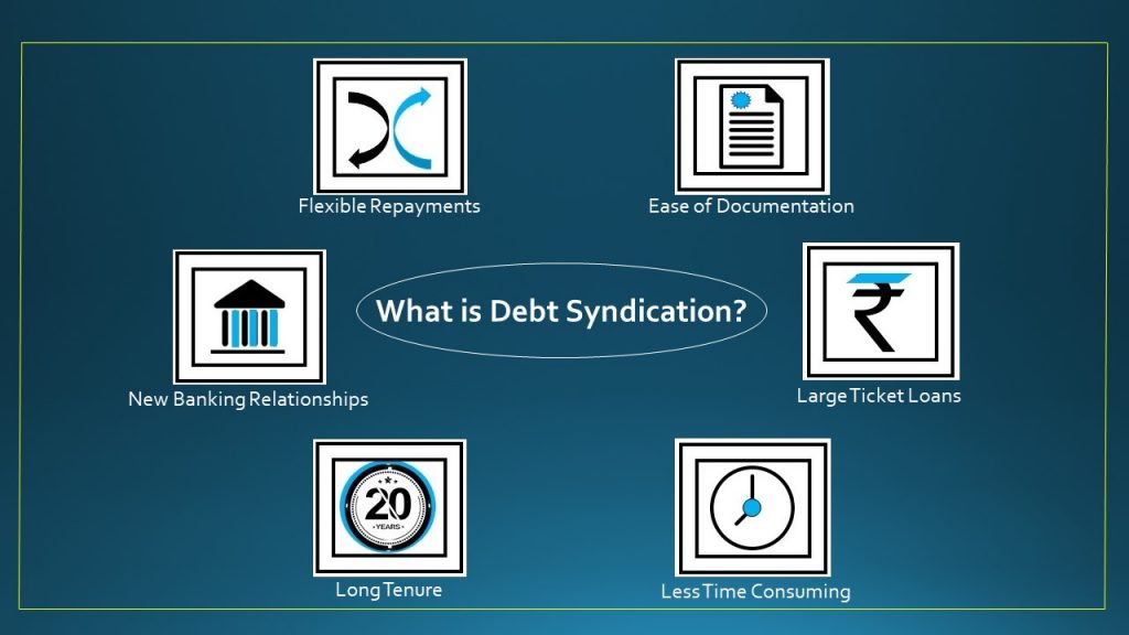 What-is-Debt-Syndication