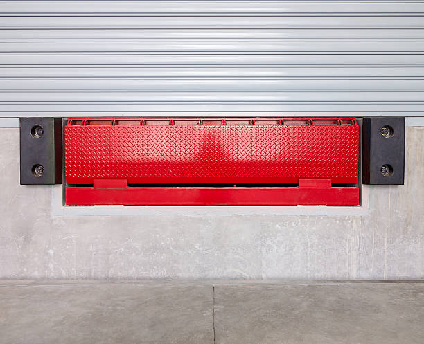 hydraulic dock leveler Saudi Arabia