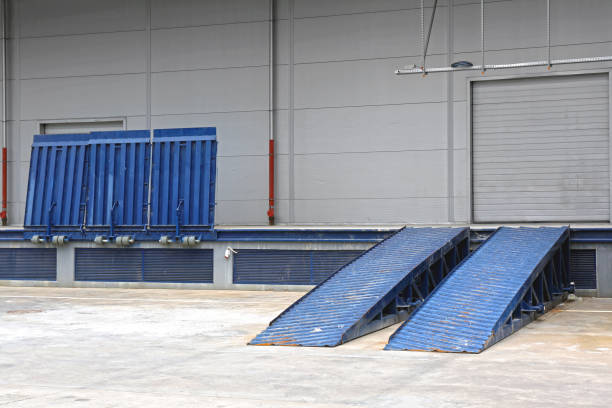 hydraulic dock leveler suppliers