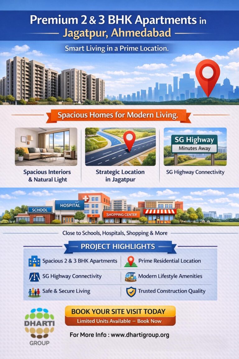 2 & 3 BHK Modern Apartment - Dharti Group