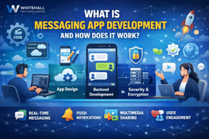 What Is Messaging App Development and How Does It Work?