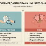 Hindon Mercantile Unlisted Shares