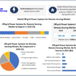 Off-grid Power Systems for Remote Sensing Market