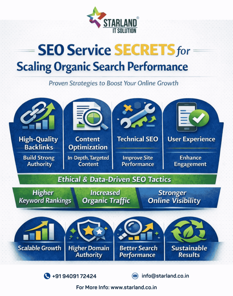 SEO Service Secrets for Scaling Organic Search Performance