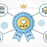 Japan Loyalty Management Market