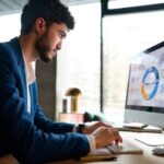 Digital Marketing Mississauga