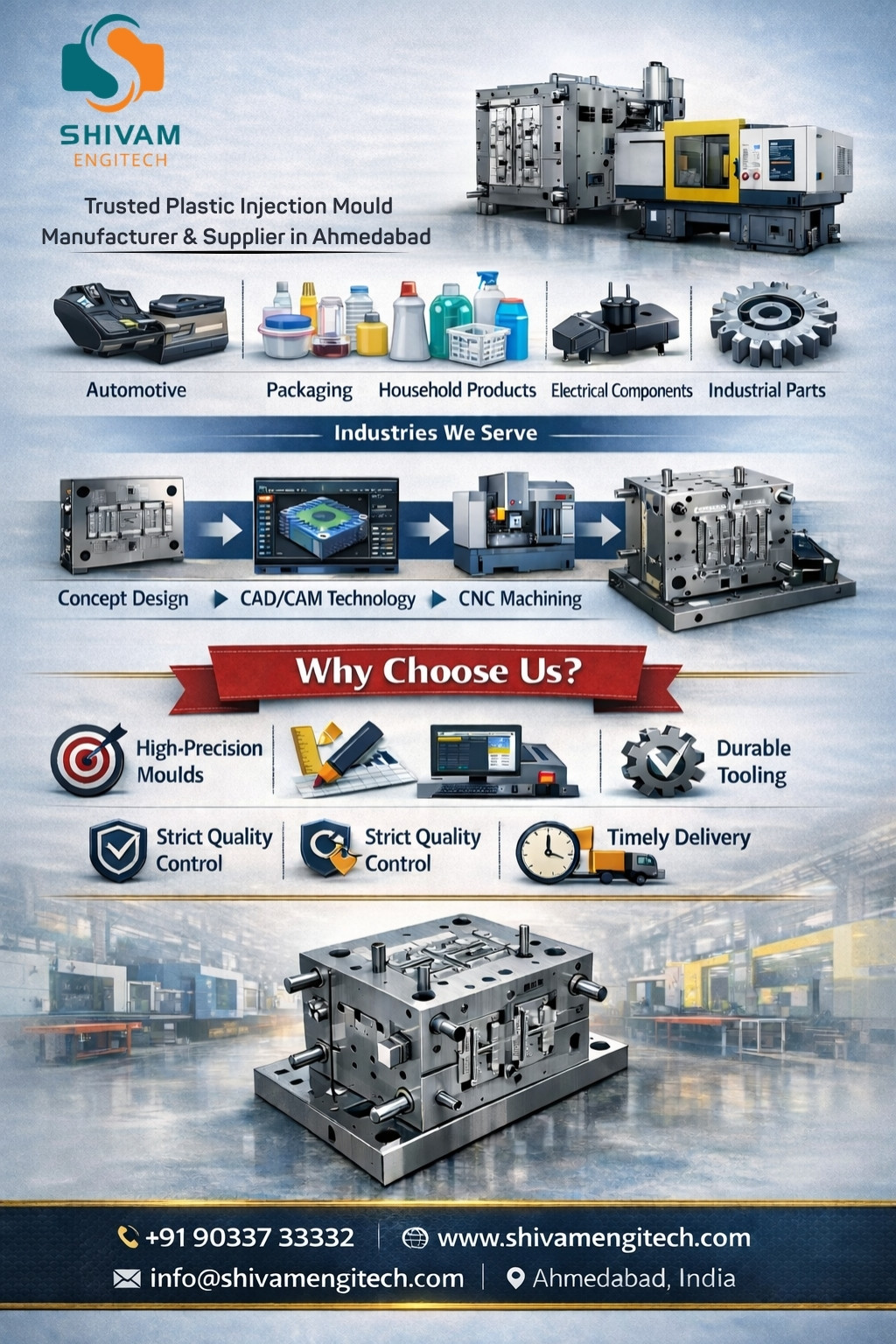 Top Plastic Injection Mould Manufacturer and Supplier in Ahmedabad – Shivam Engitech