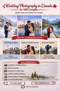 Wedding Photography in Canada for NRI Couples Cupid Diaries