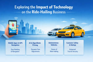 Exploring the Impact of Technology on the Ride-Hailing Business