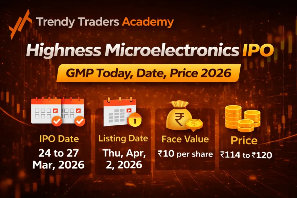 Highness-Microelectronics-IPO-GMP