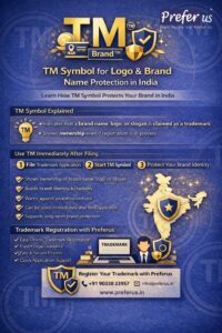TM Symbol for Logo and Brand Name Protection in India – Preferus
