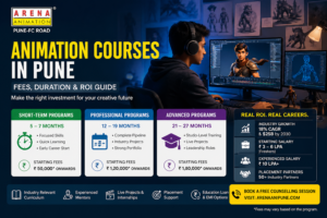 Animation Courses In pune