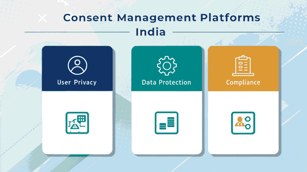 Best Consent Management Platforms in India