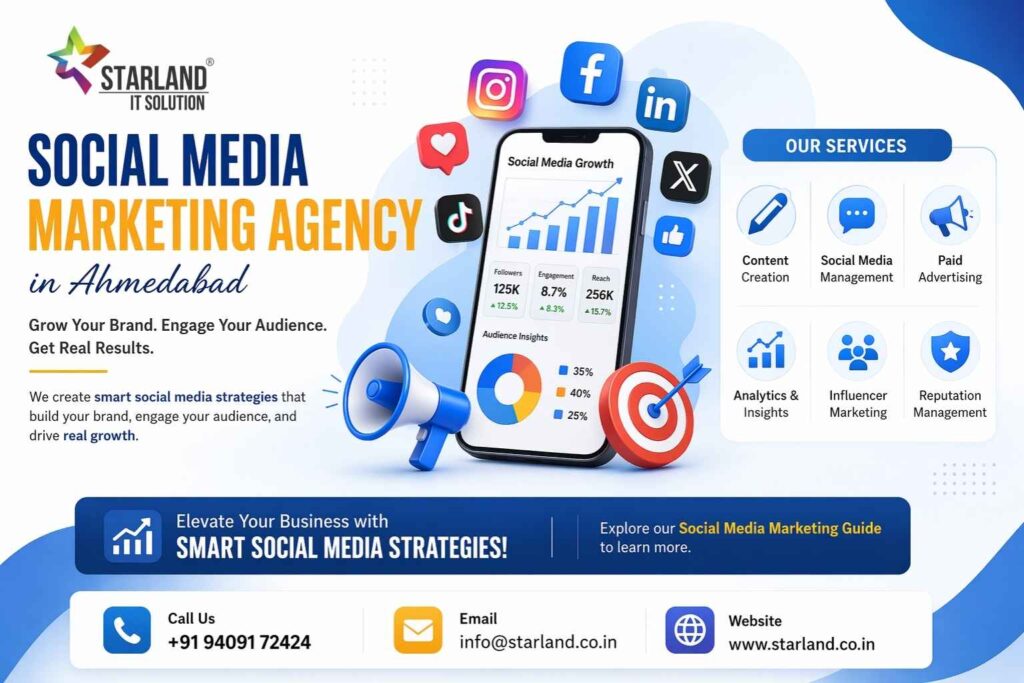 Best Social Media Marketing Agency in Ahmedabad - Starland IT Solutions