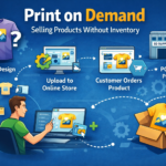 Print on Demand