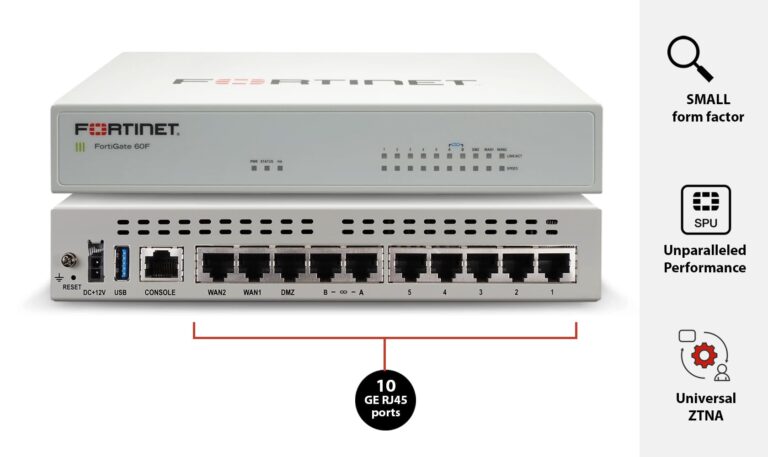 Fortinet Products