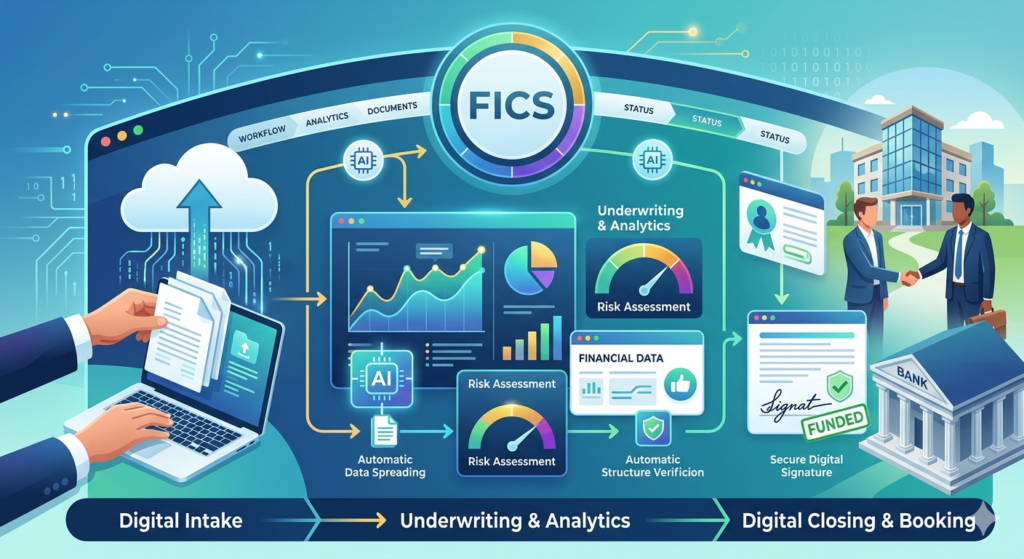 The Evolution of Efficiency: Navigating Modern Commercial Loan Origination Software