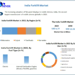 India Forklift Market