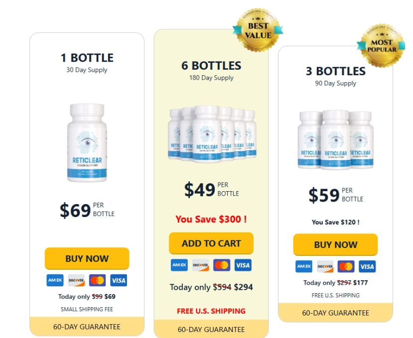 Reticlear Pricing