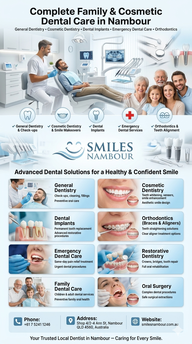 Smile nambour services