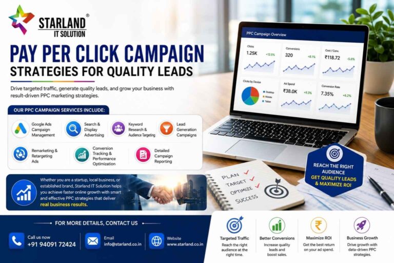 Best Pay Per Click Campaign Strategies for Quality Leads Starland IT Solution